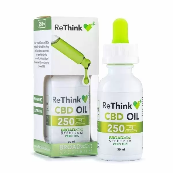 Comprehensive Review of Top CBD Oils By CBD Rethink